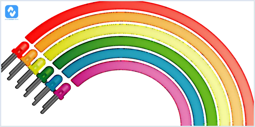 Classificação das cores: veja suas características
