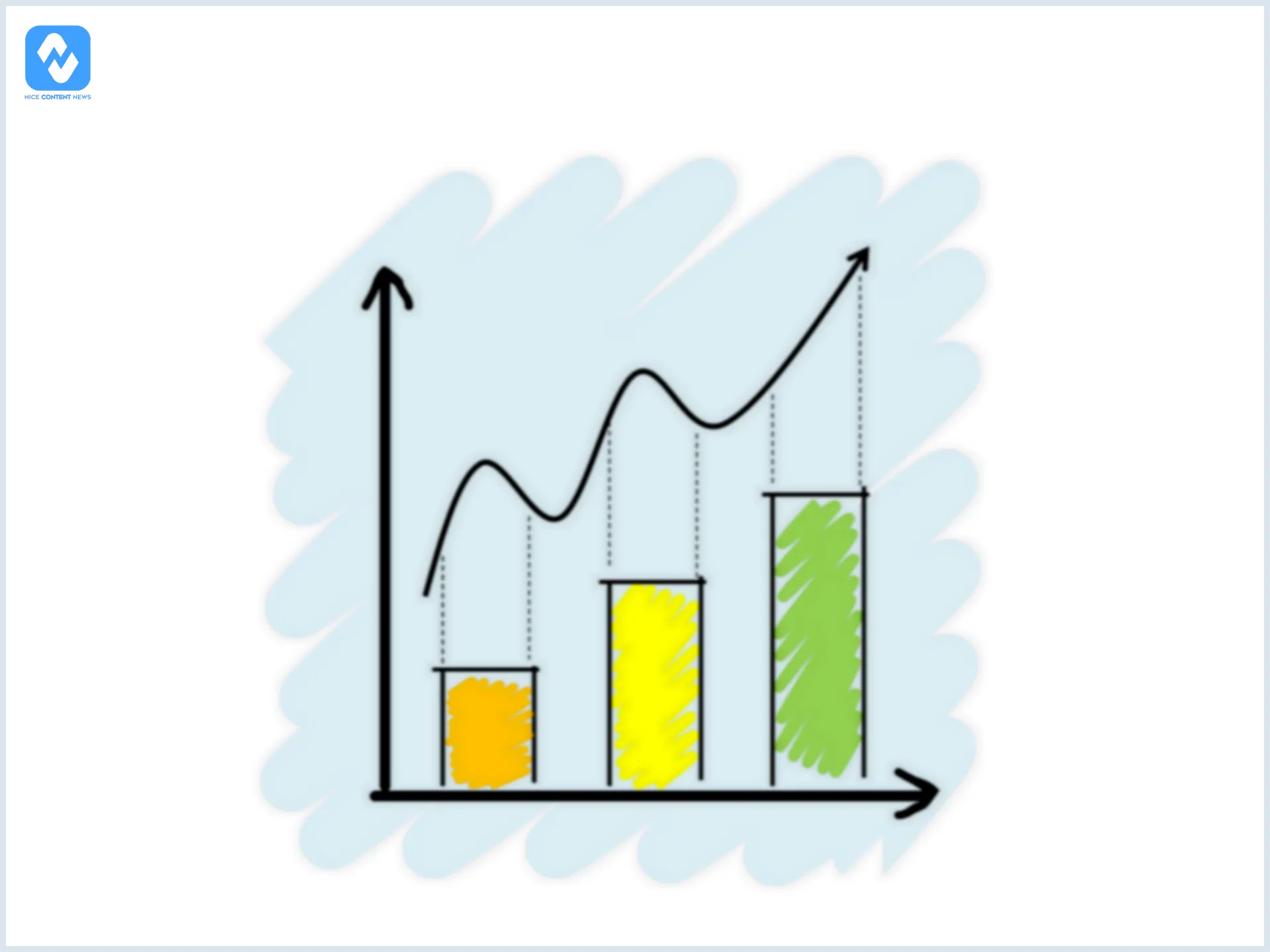 Gráfico em crescimento representando o aumento de vendas de imóveis